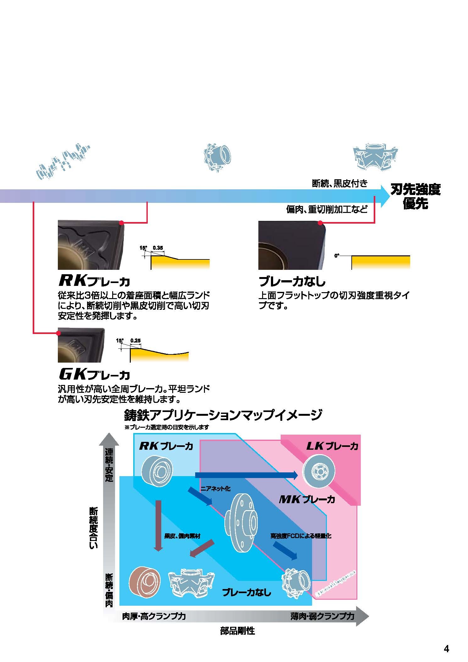 グには 三菱 WNMG06T308-LP:MC6025 KanamonoYaSan KYS - 通販 - PayPayモール 旋削鋼軽切削用