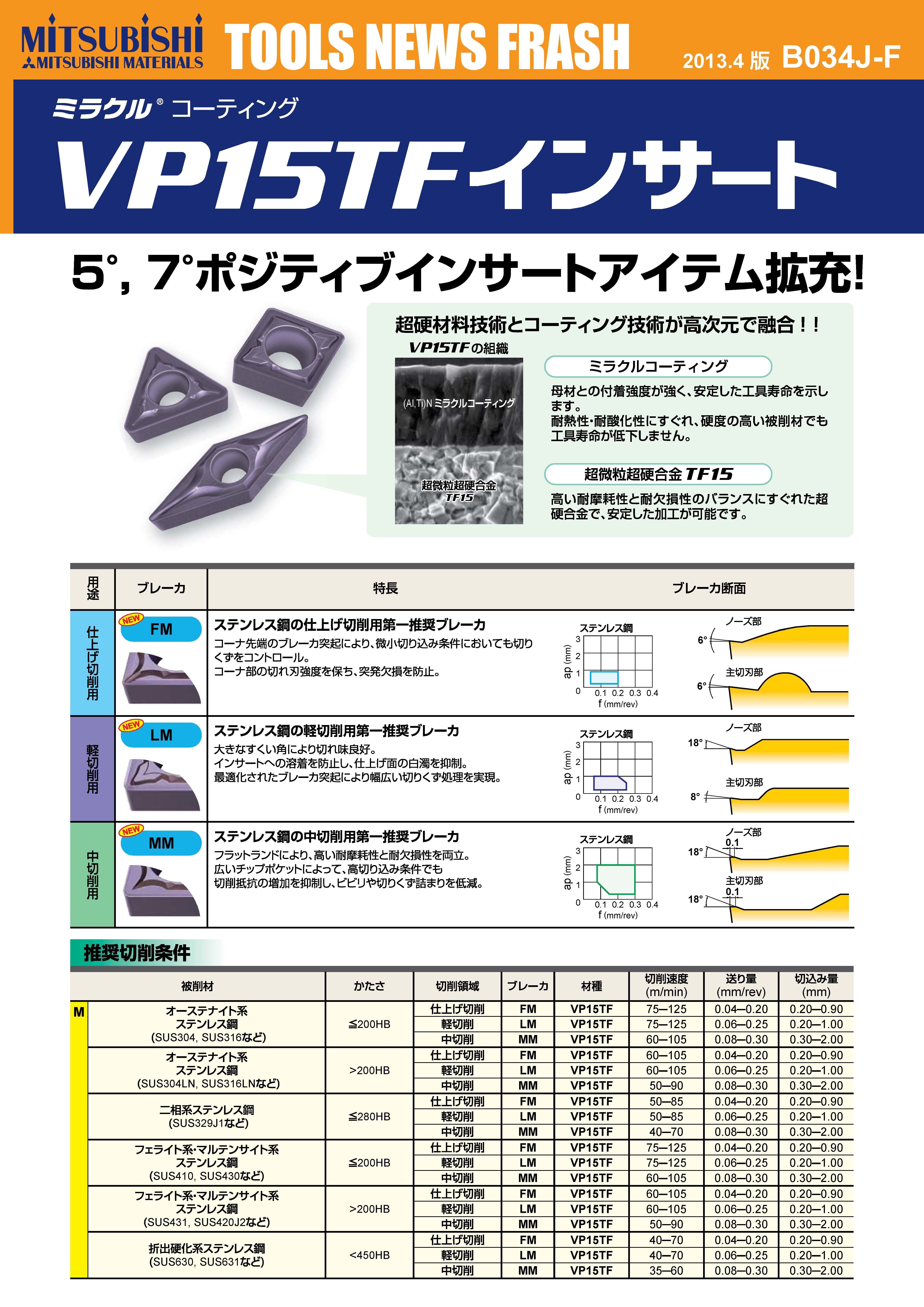 価格は安く 三菱マテリアル チップ 2個入り SUFT25R20 MP8010 カッタ