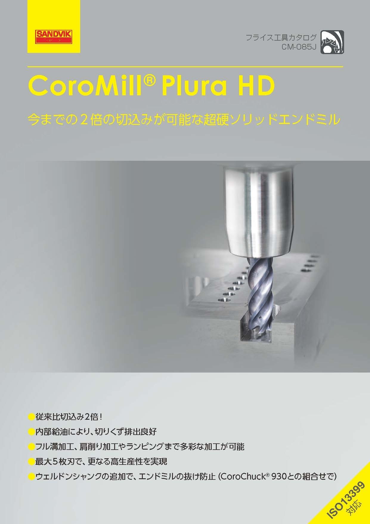 CoroMill Plura HD.jpg