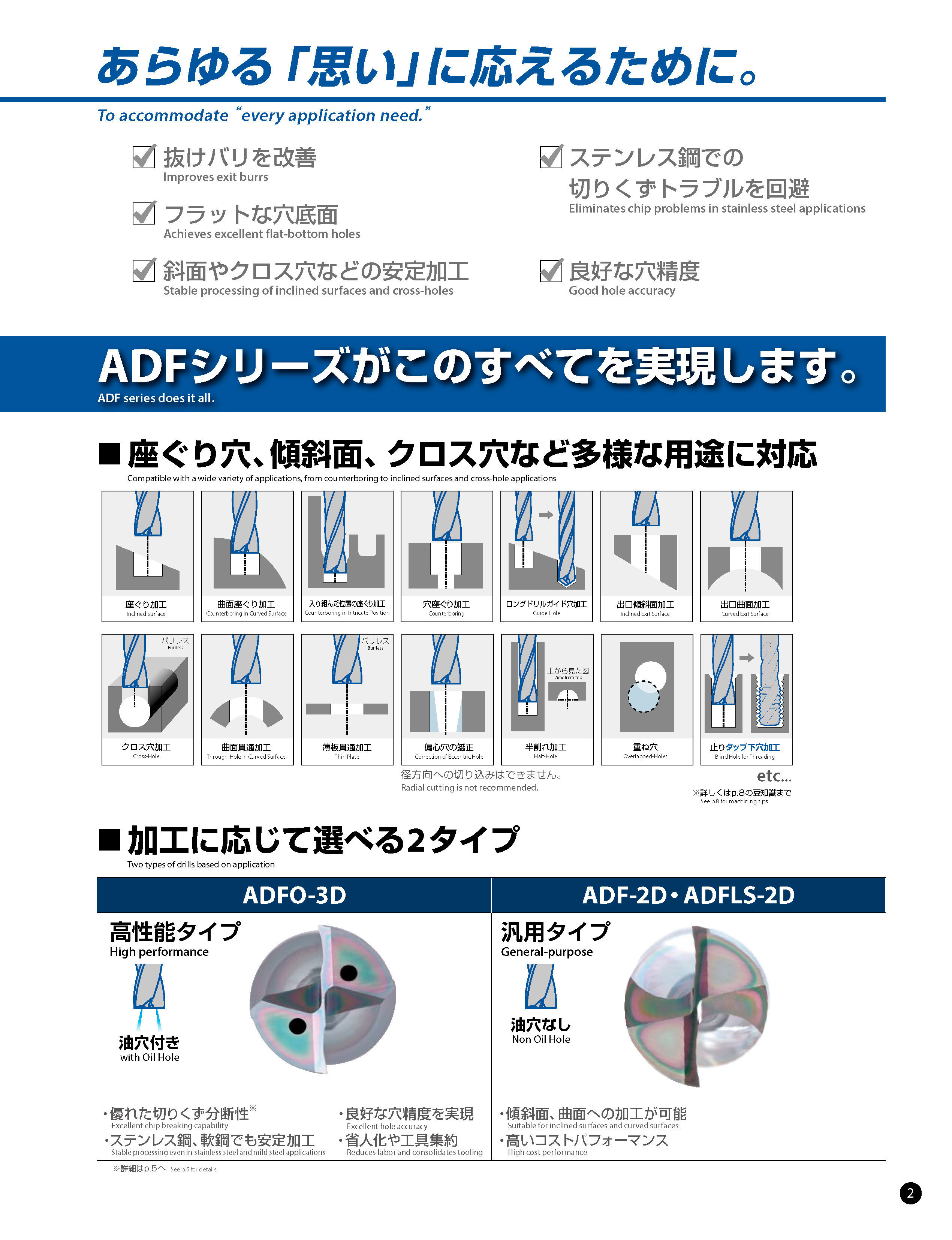 2021年春の Tvilbidvirk5NACHi ナチ ザグリ 薄板用 SGフラットドリル SGEZ 41mm