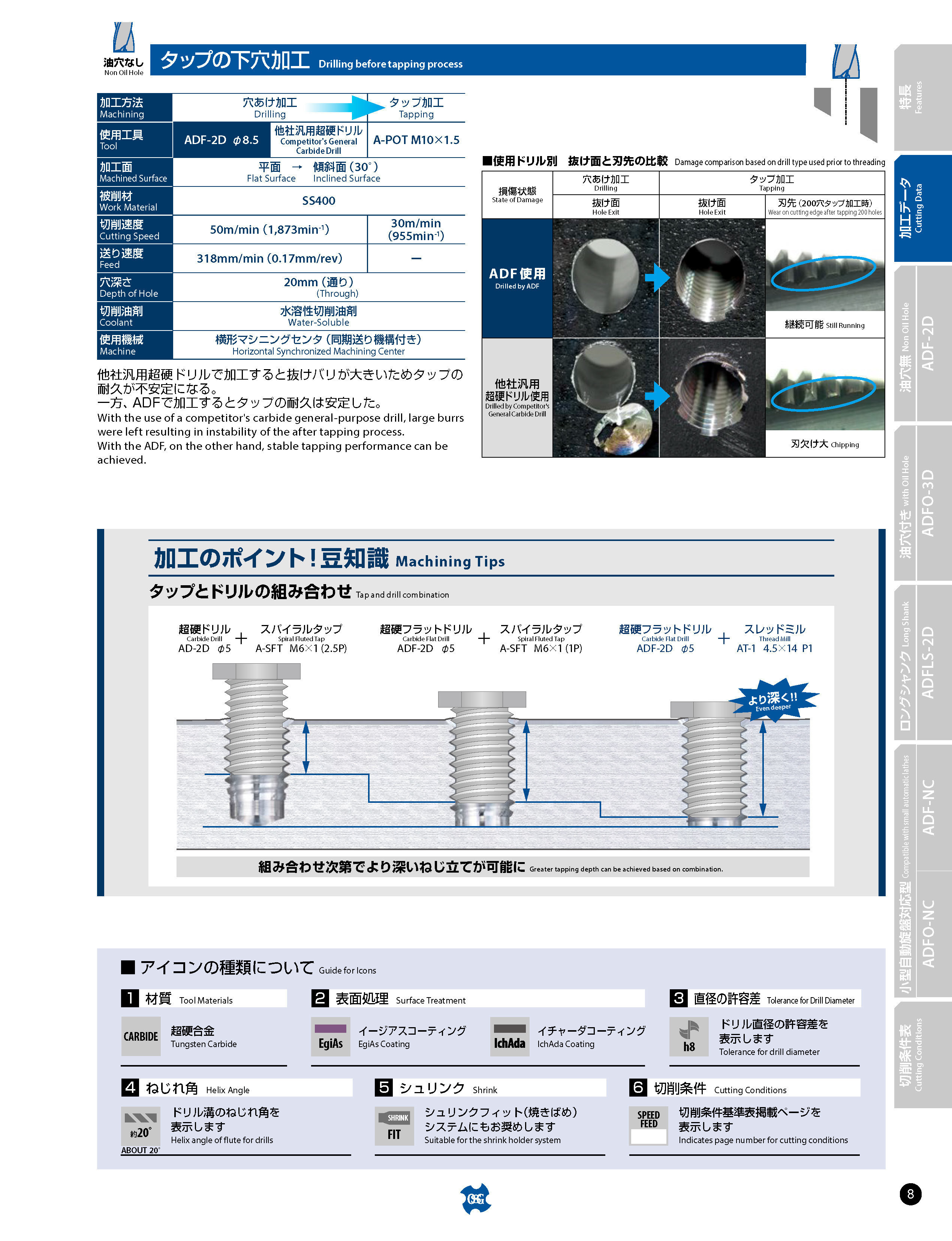 完売】 NACHi（ナチ）ザグリ、薄板用 SGフラットドリル SGEZ 35.5mm 電動工具