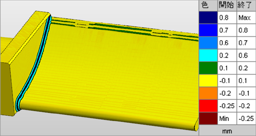 3Dモデルとシミュレーション切削形状比較