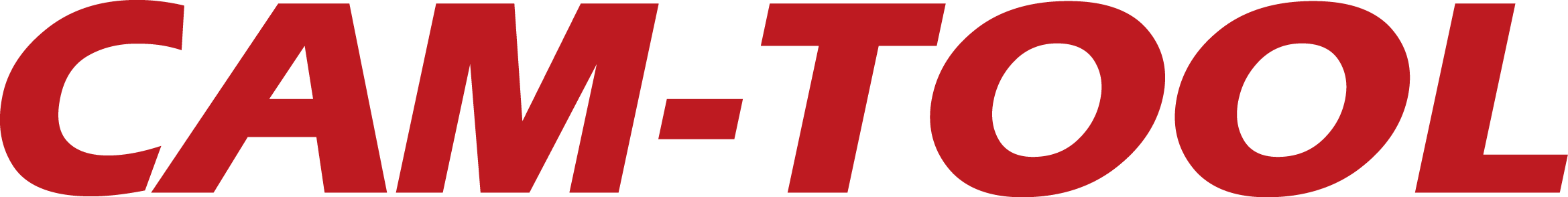 cam-tool