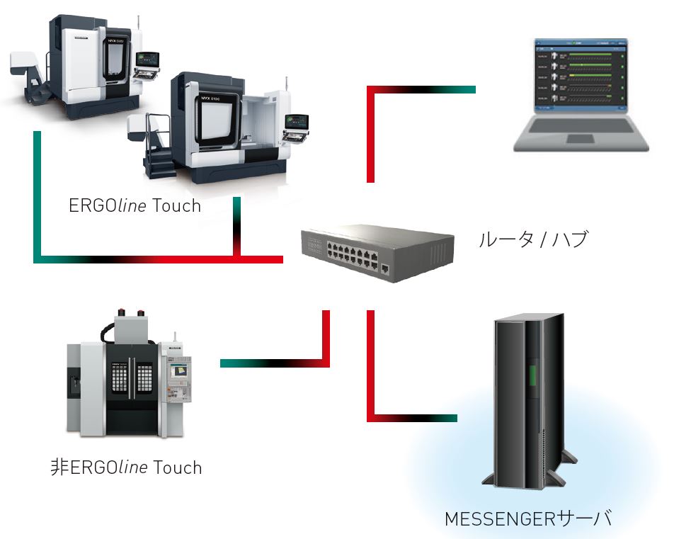 MessengerConnectionImage.JPG