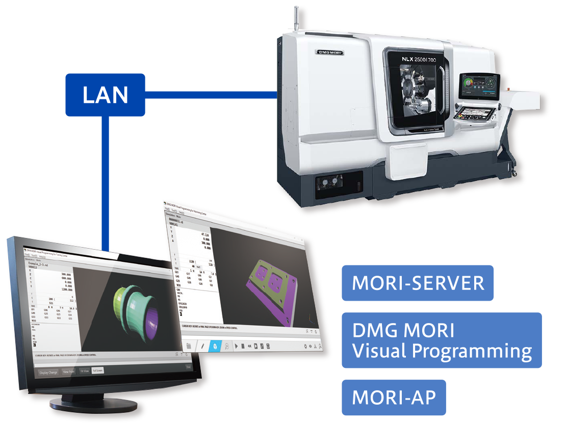 MORI-SERVER