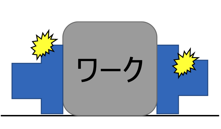 横押しクランプ部品の場合