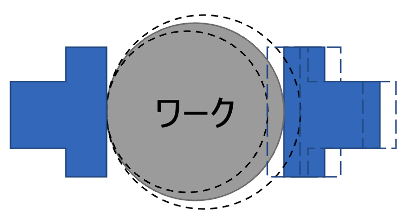 横押しクランプ部品の場合