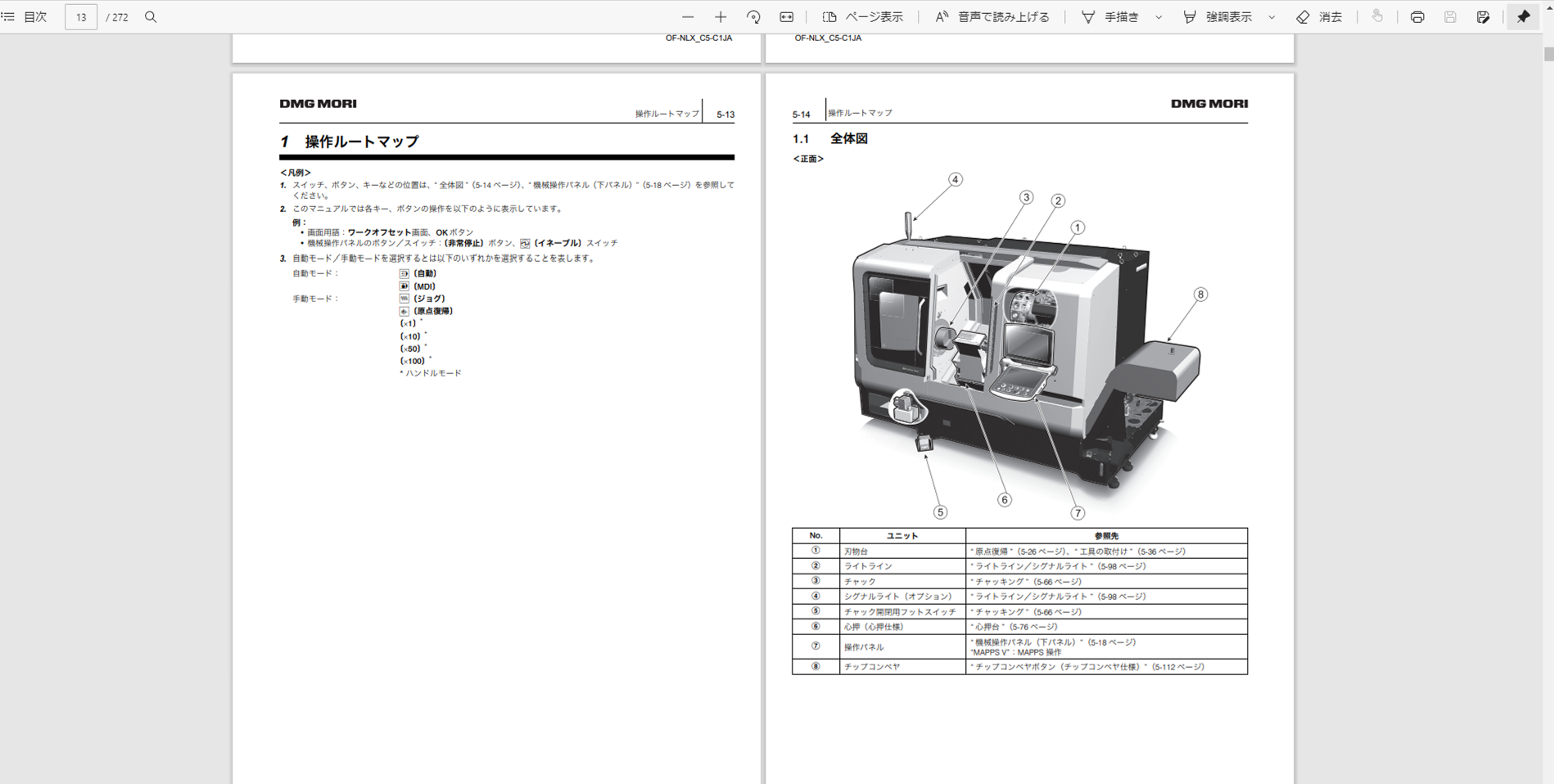 マニュアルのPDFファイルが表示されます