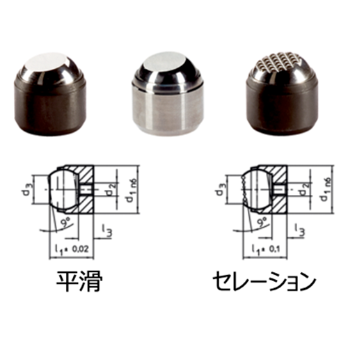 標準タイプ（メネジ）