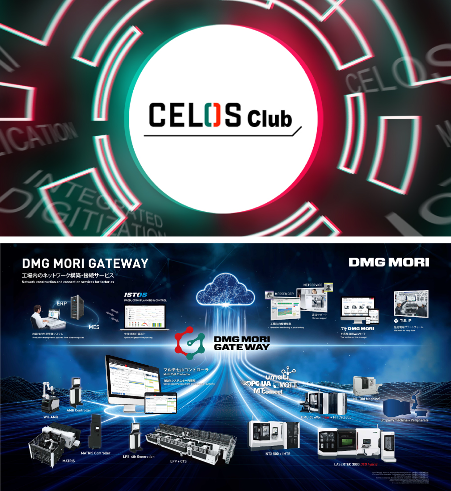 IoTサービス「CELOS Club」&「DMG MORI GATEWAY」