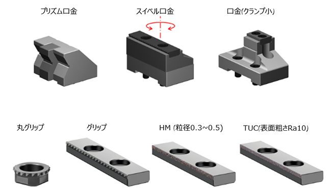 豊富な種類の口金とインサート