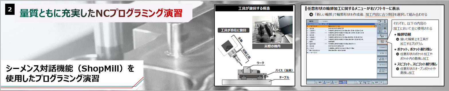 量質ともに充実したプログラム実習