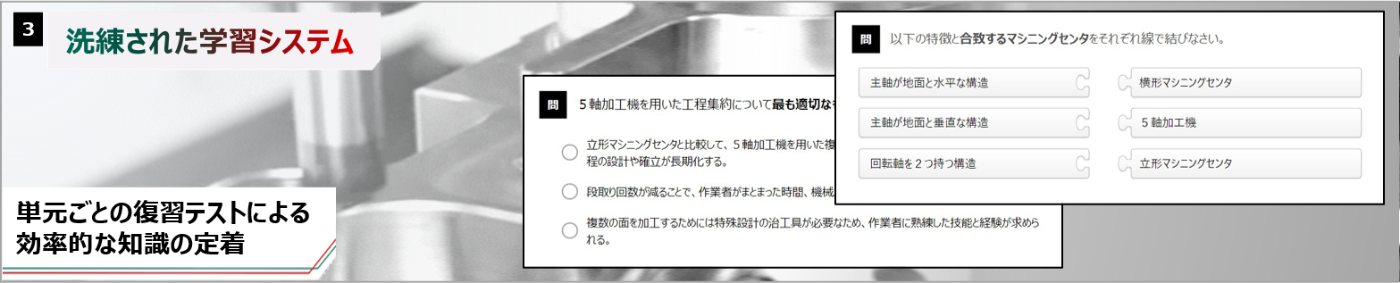 繰り返し学習による知識の定着