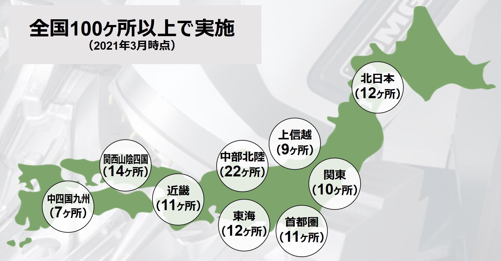 全国100か所以上で順次開催