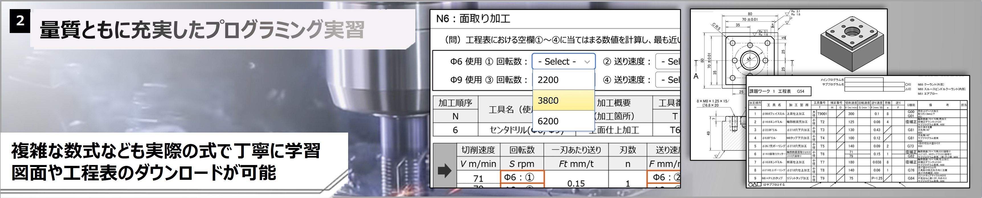 量質ともに充実したプログラム実習