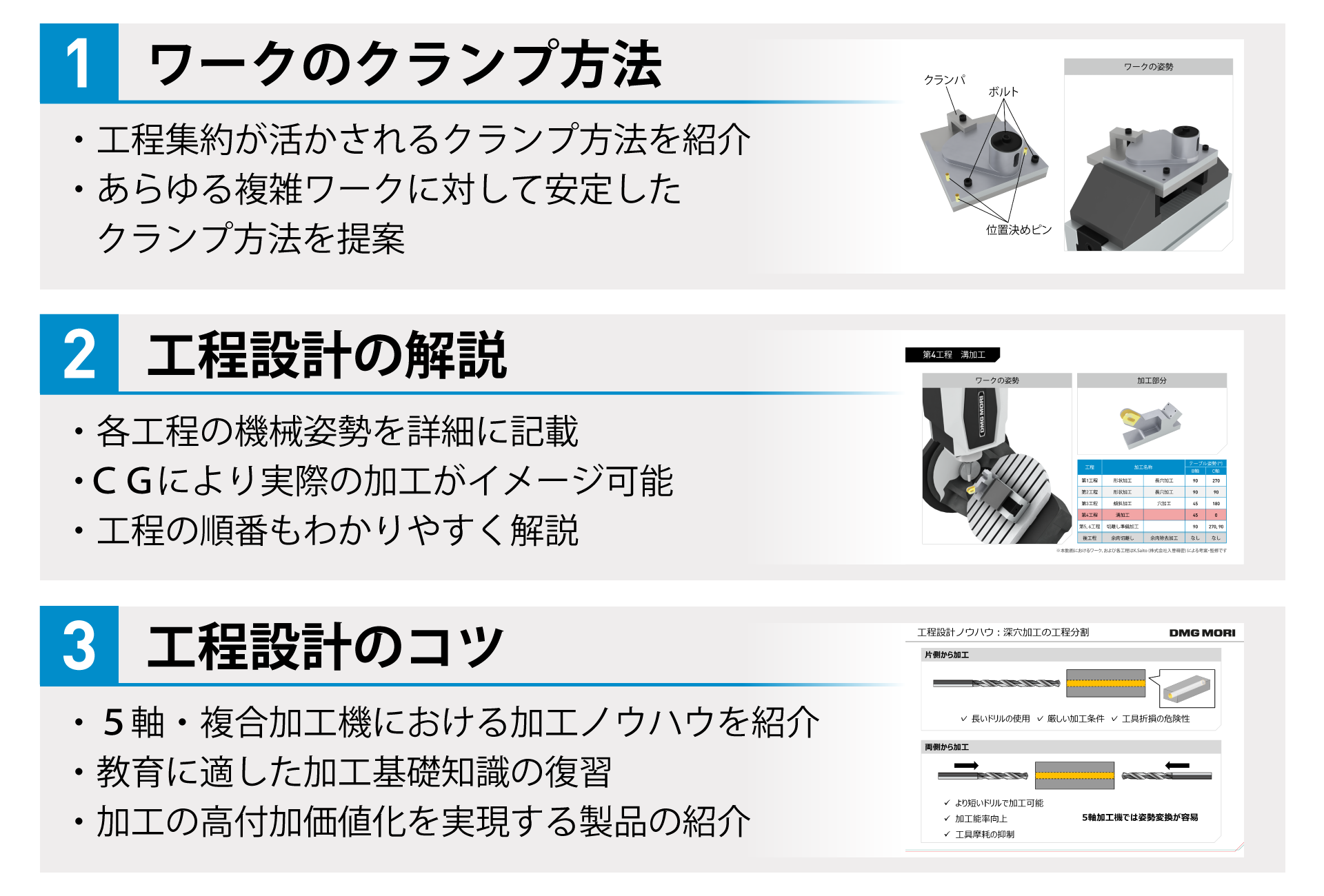 ワークのクランプ方法