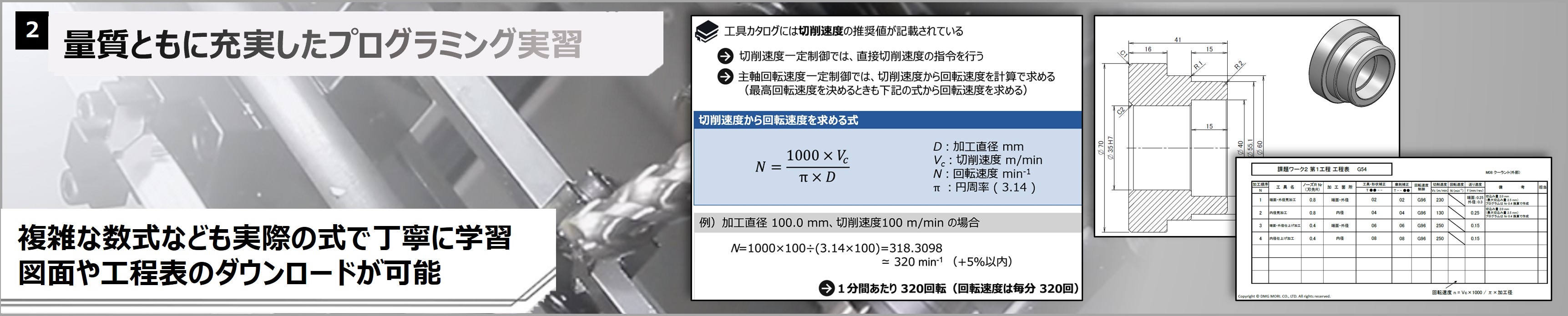 量質ともに充実したプログラム実習