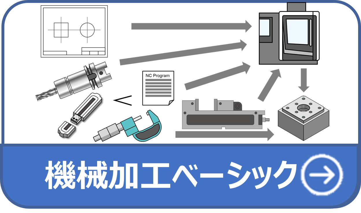 機械加工ベーシック