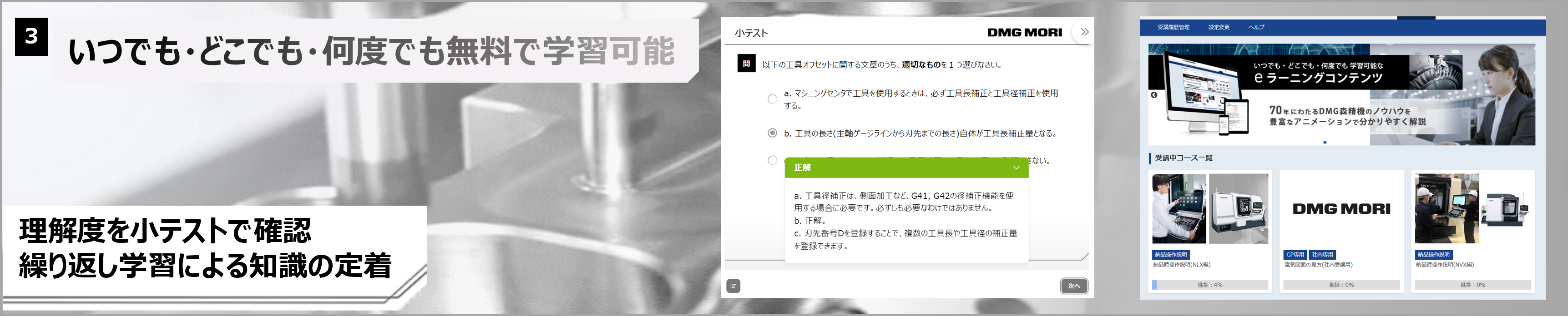 繰り返し学習による知識の定着