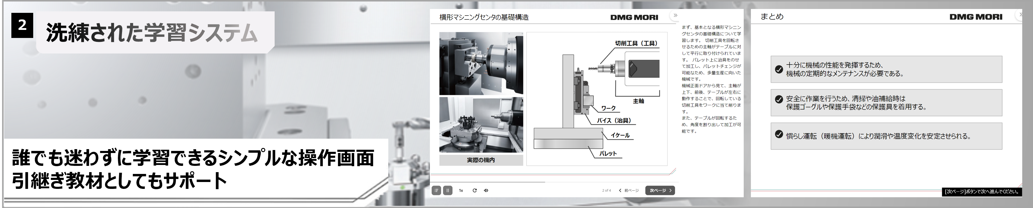 シンプルな画面
