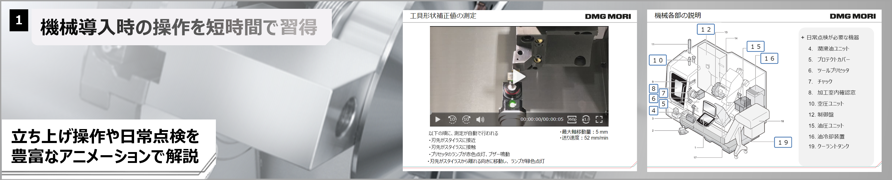 豊富なアニメーション