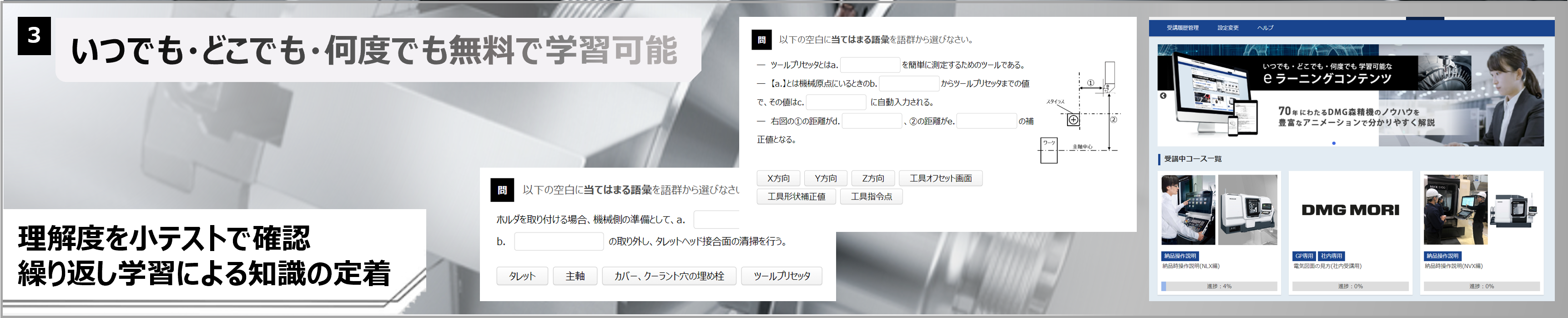 繰り返し学習による知識の定着