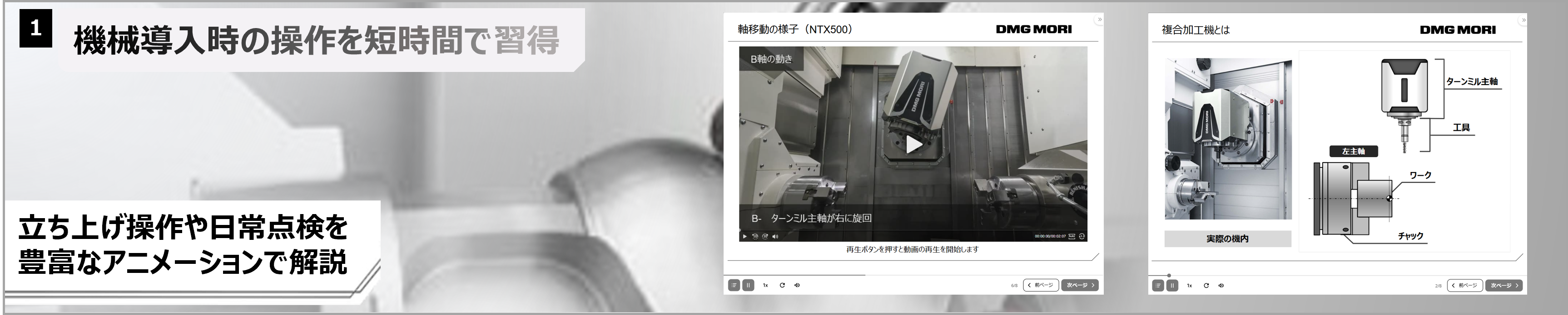 豊富なアニメーション