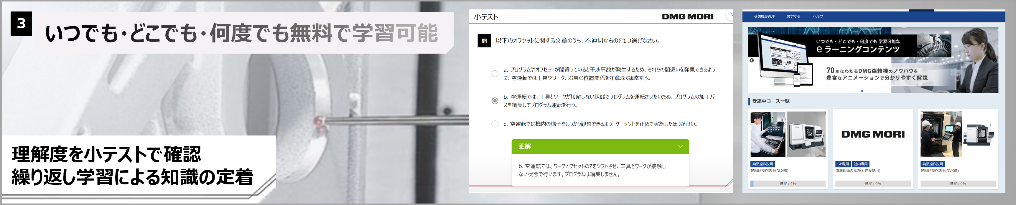 繰り返し学習による知識の定着