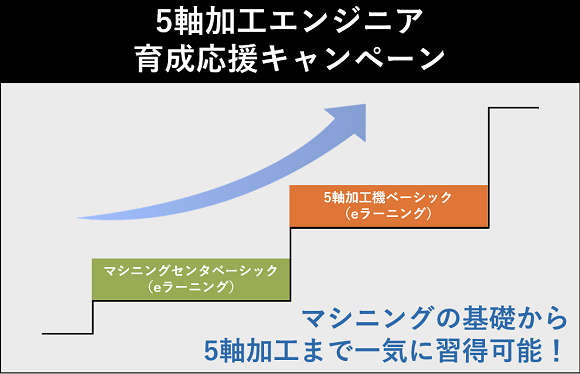 キャンペーン画像
