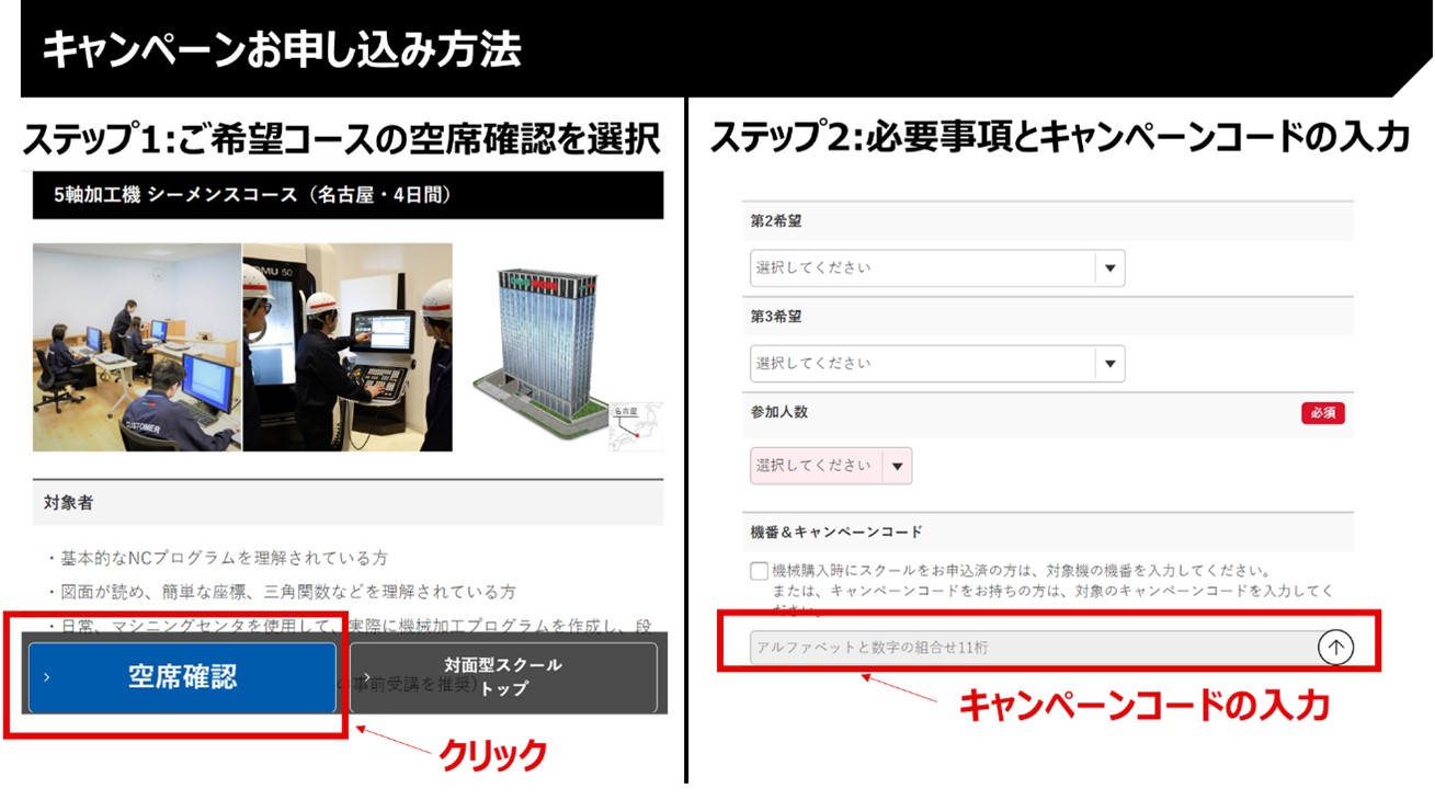 シーメンスキャンペーン内容