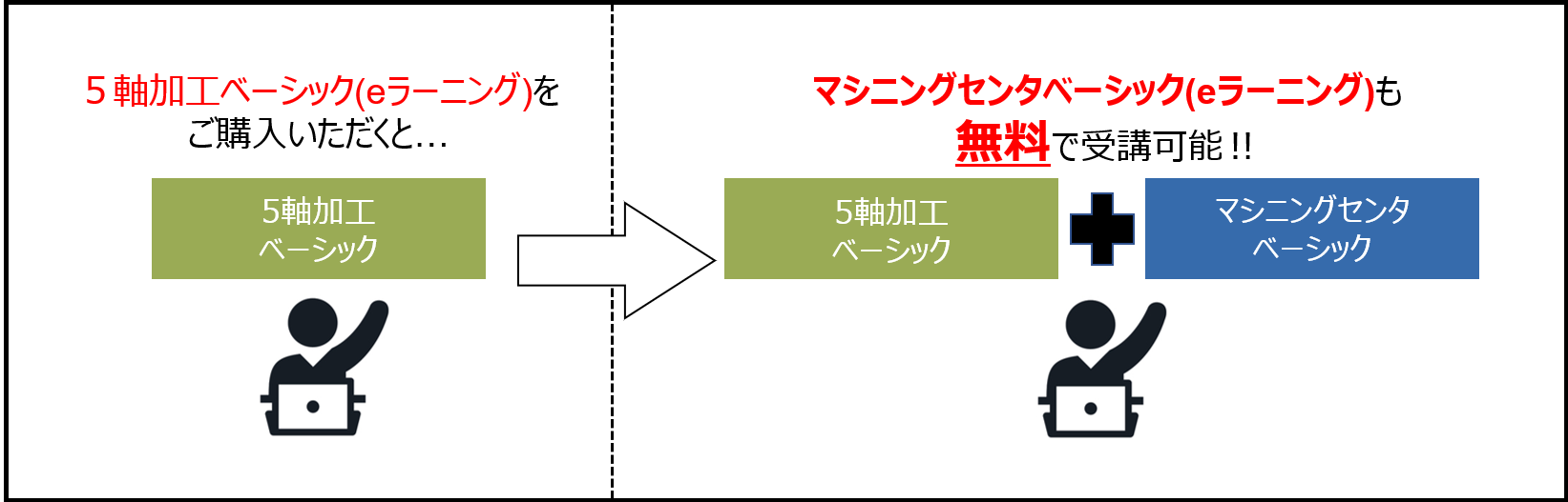 キャンペーン画像1