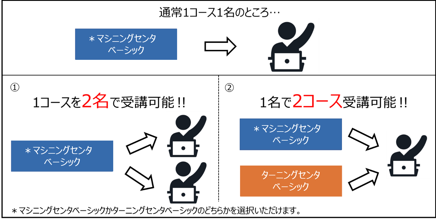 キャンペーン画像