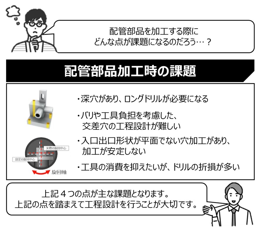 工程設計アドバイザー体験版詳細画像