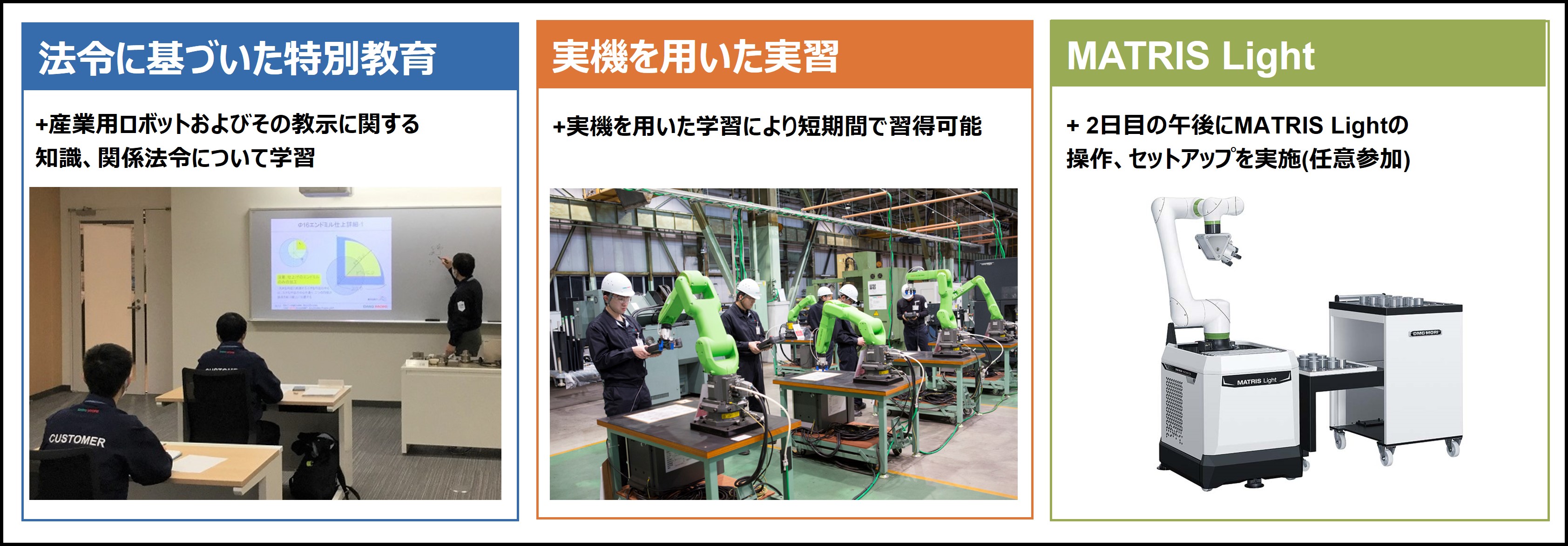 産業用ロボット