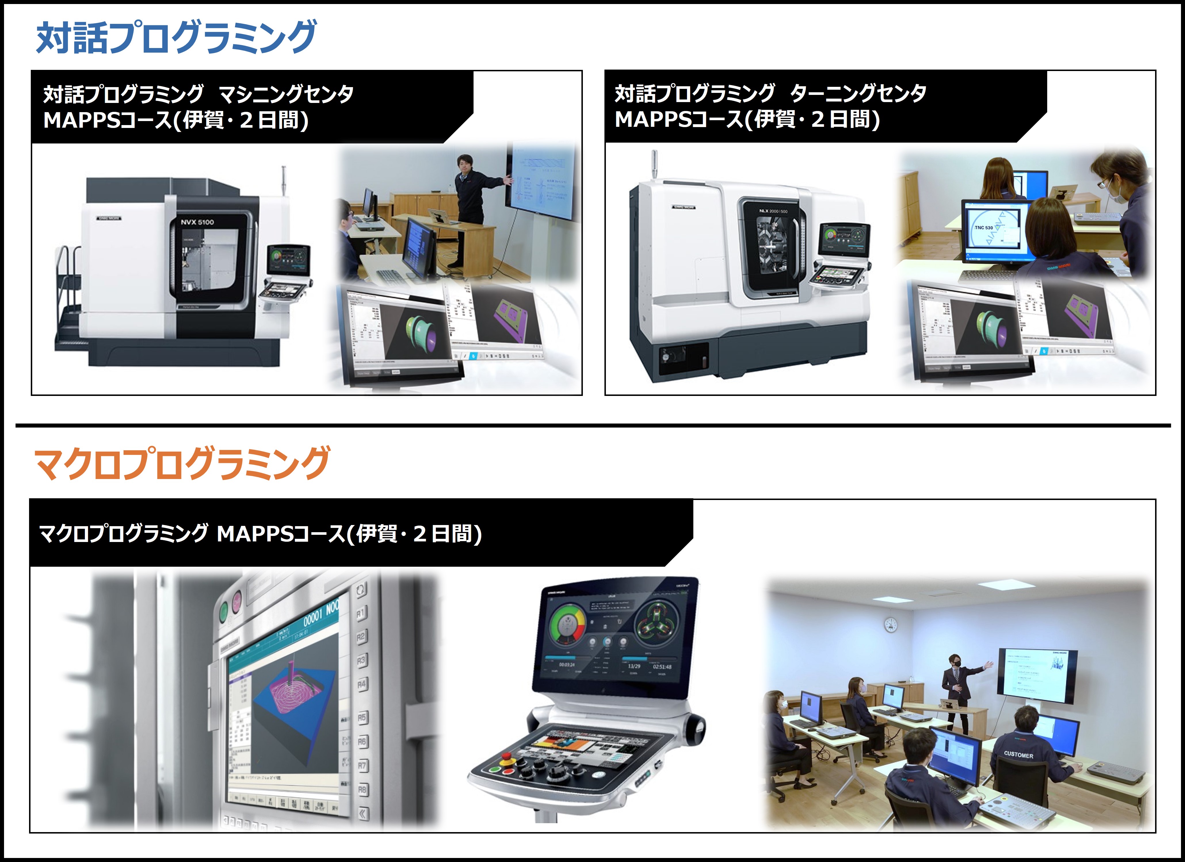 デジタルアカデミーコース一覧