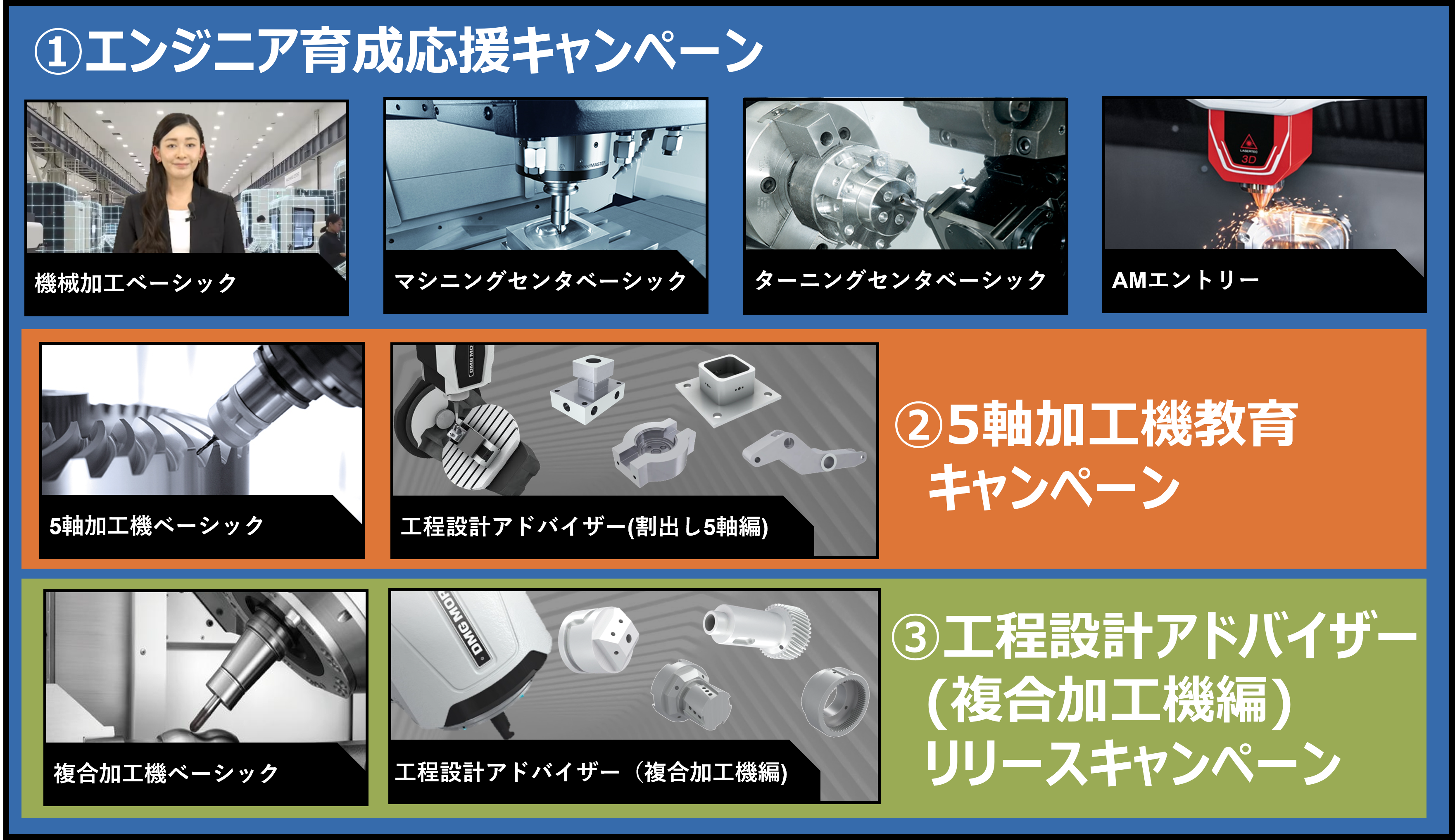 開催中キャンペーン画像