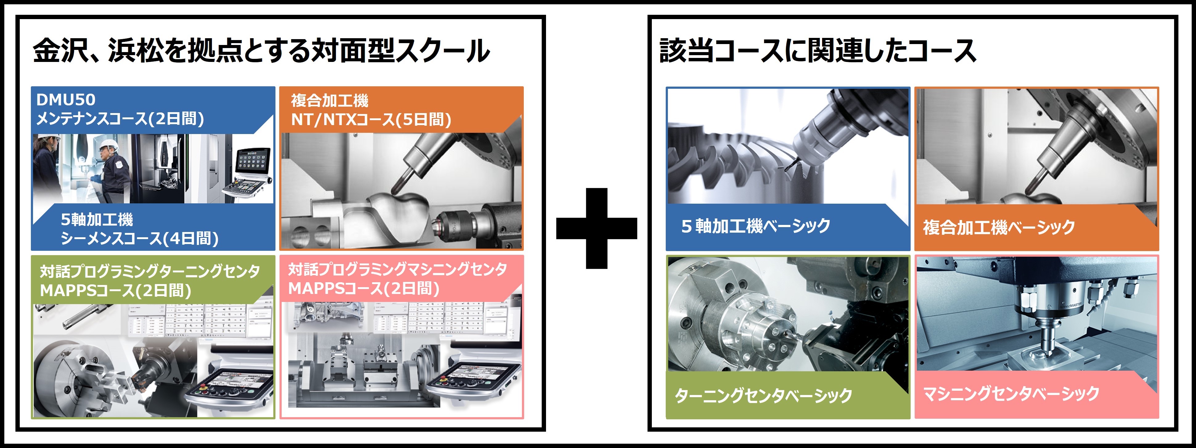 新アカデミー開所記念キャンペーン詳細画像