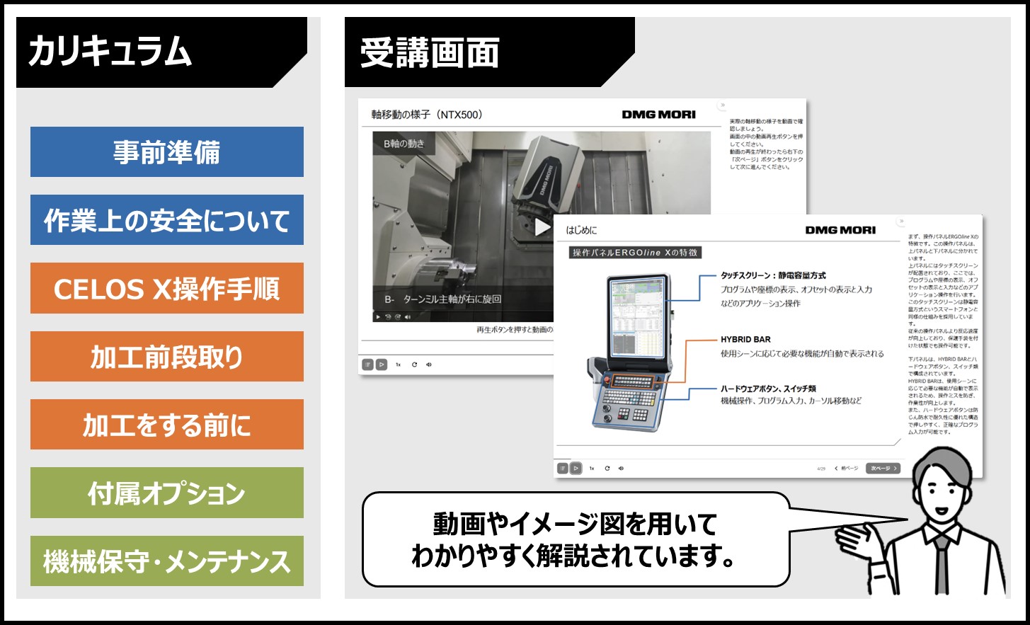 講習内容画像