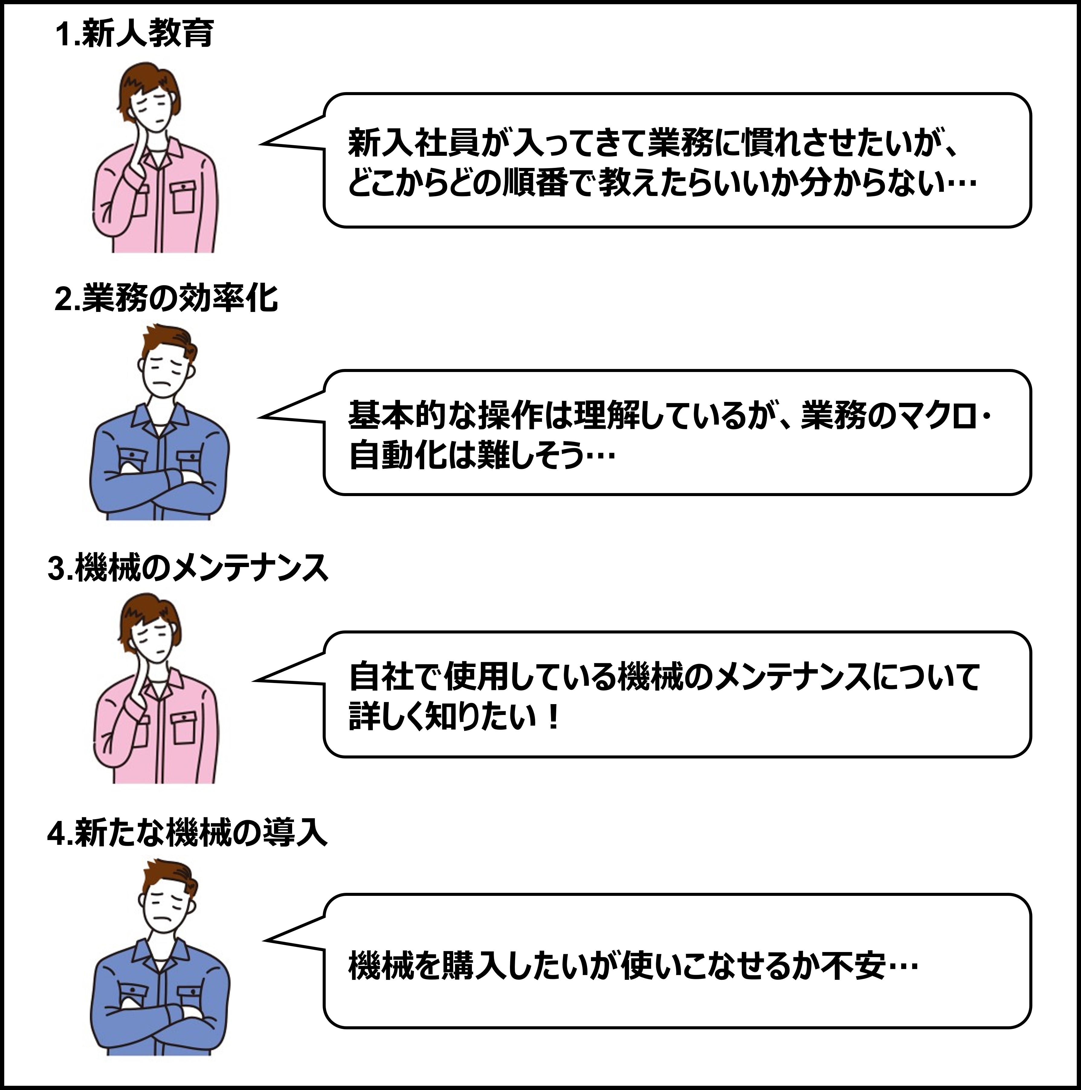 お悩み一覧