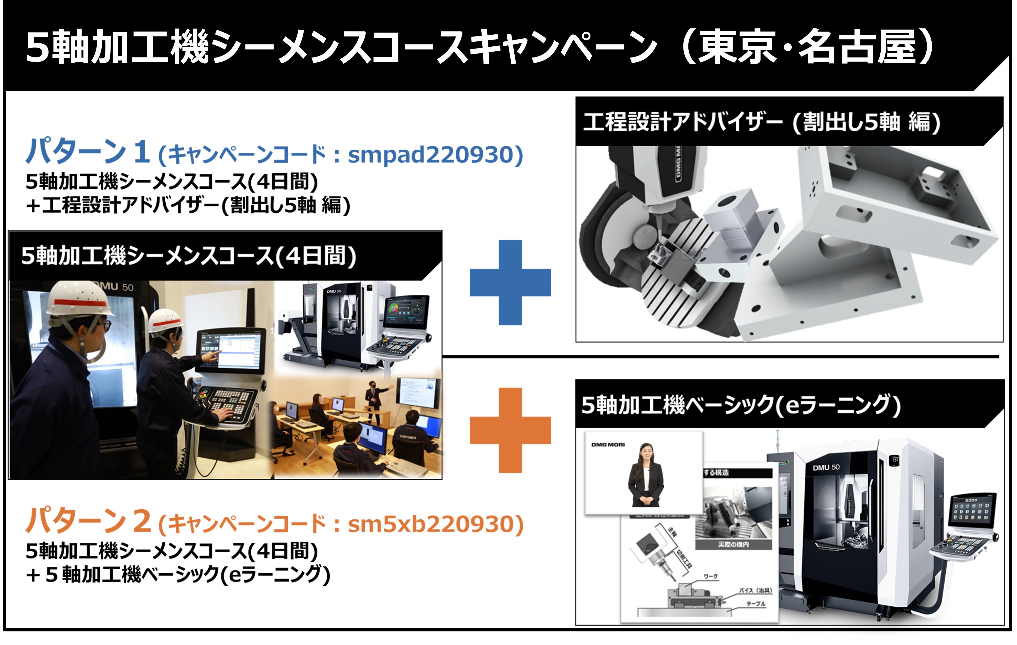 シーメンスキャンペーン内容