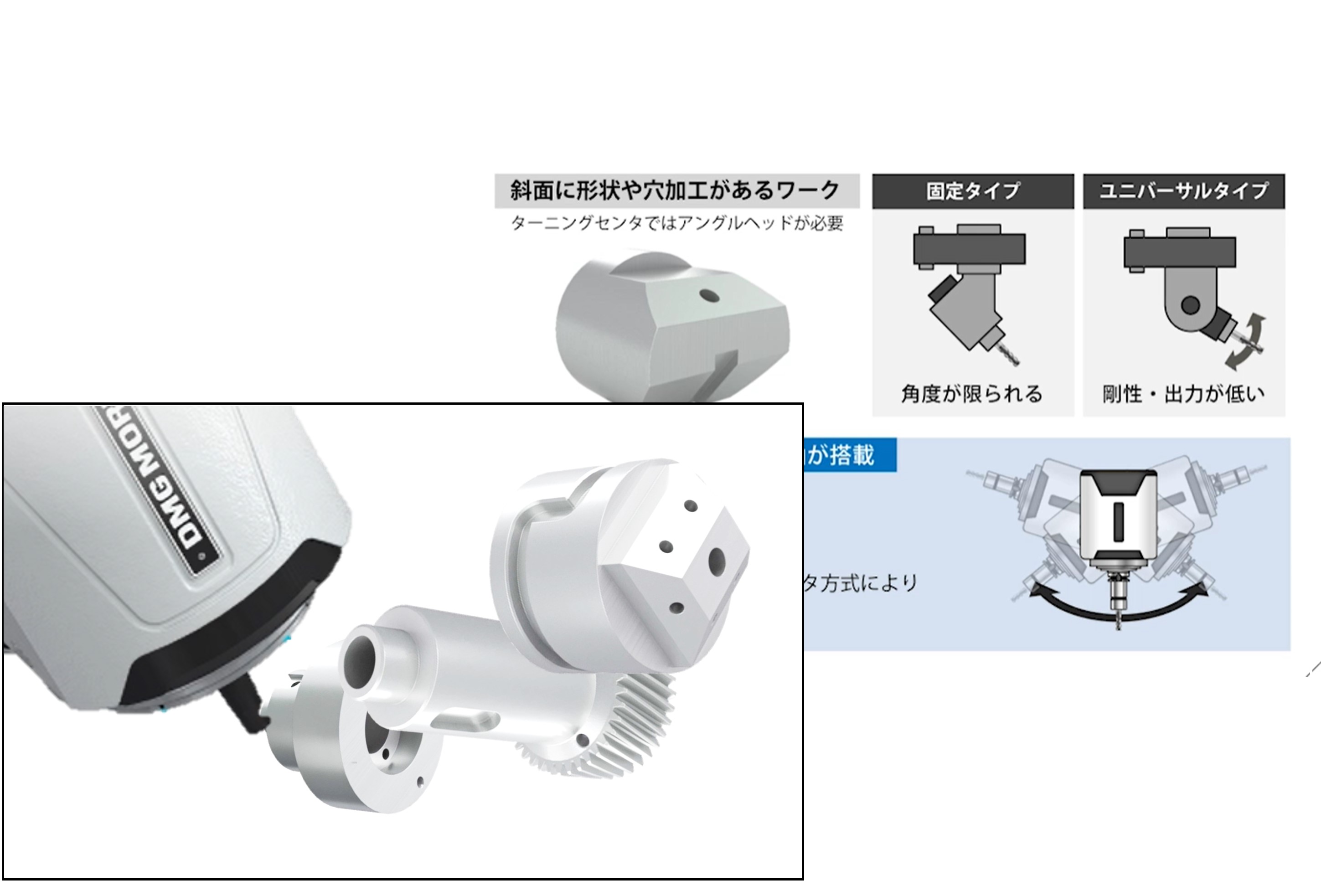 工程設計アドバイザー（複合加工機編）